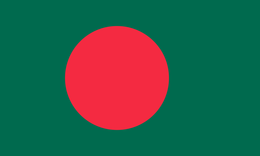 Forex Bangladesh Forex BD